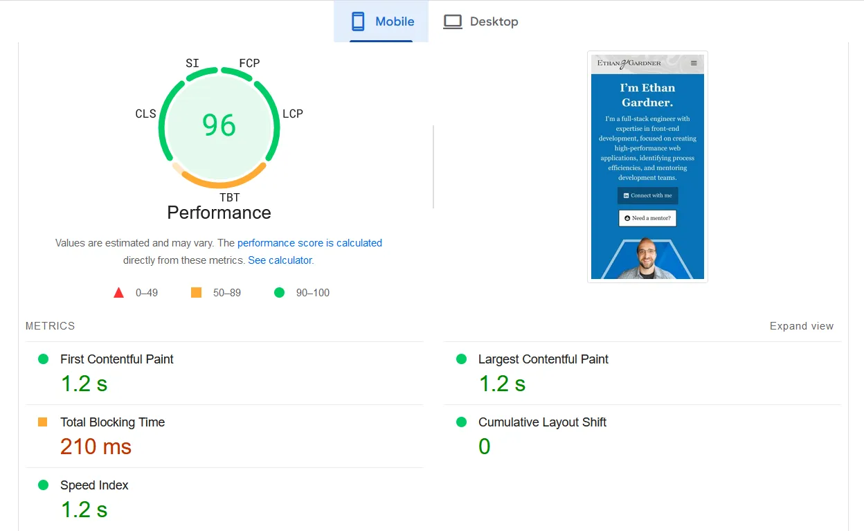 Lighthouse performance test results