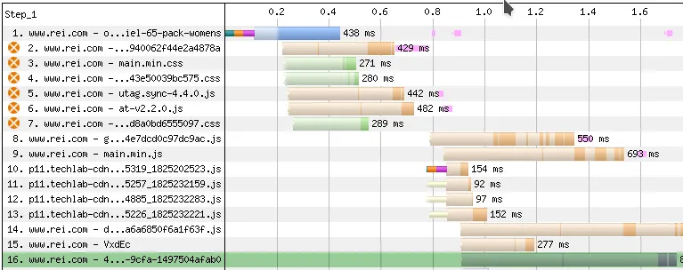 On the product details page, the LCP element is an image that is the 16th resource in the waterfall