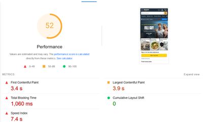 PageSpeed Insight report showing a score of 52/100 for Performance
