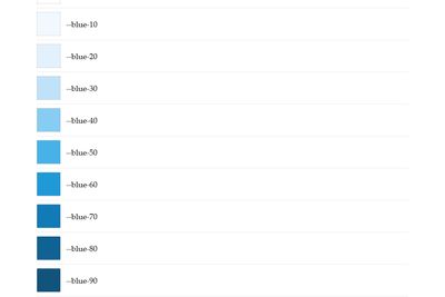 Blue color swatches and design tokens that go from lighter to progressively darker